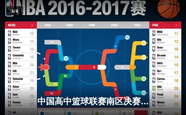 中国高中篮球联赛南区决赛：长沙一中加时险胜成都七中夺冠 - 3